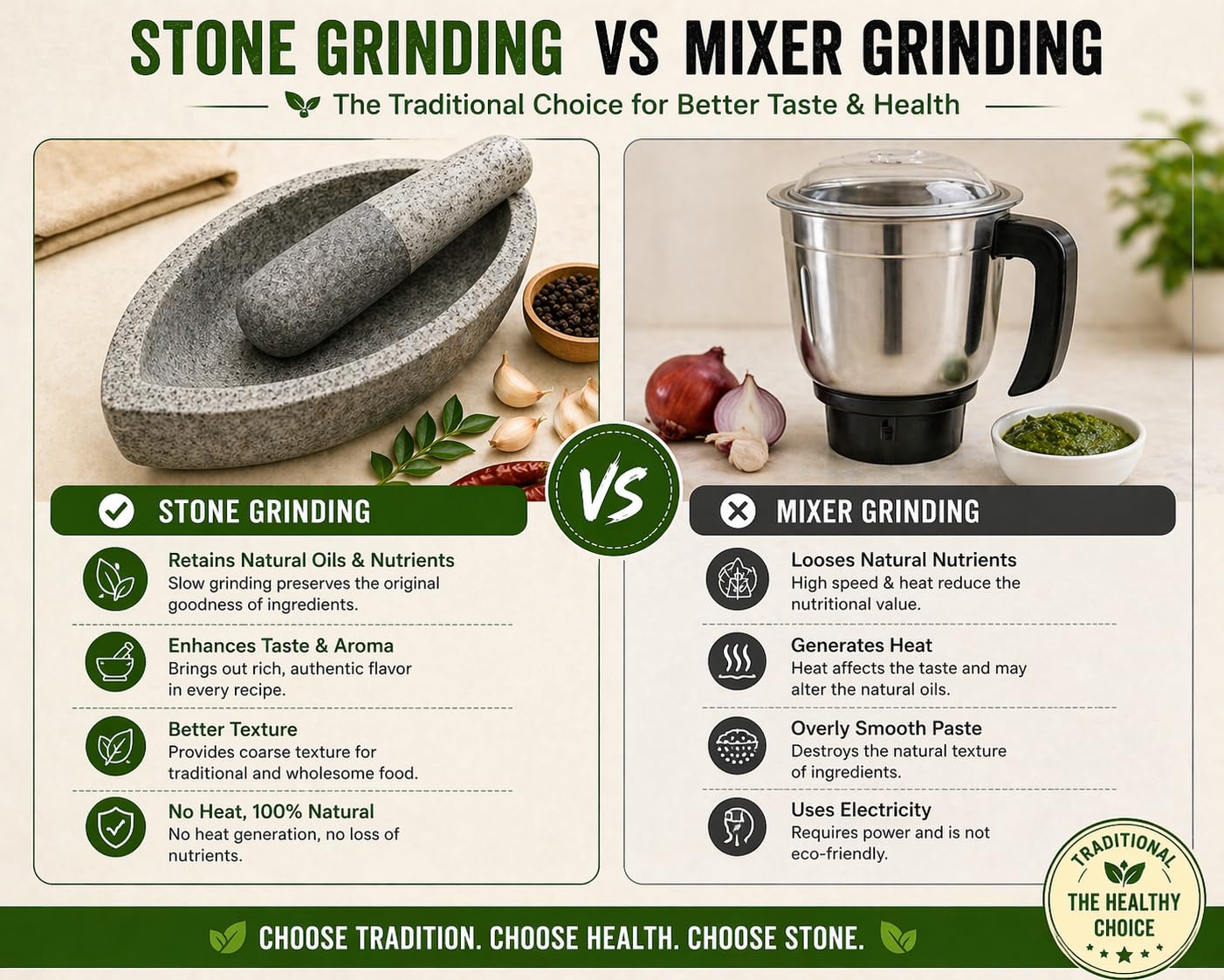 EZAHK (10 inch) NANNI Kalvam Stone Mortar and Pestle Set, UnPolished Big Size